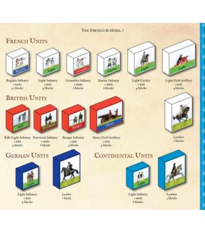Commands & Colors Tricorne: The American Revolution Expansion Kit 1 - The French & More (Inglés)