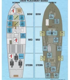 Devil Boats: PT Boats in the Solomons (Inglés)