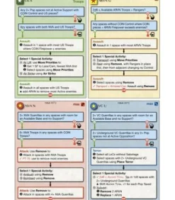 Fire in the Lake: Tru’ng Bot Update Pack (Inglés)