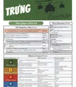 Fire in the Lake: Tru’ng Bot Update Pack (Inglés)