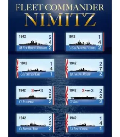 Fleet Commander Nimitz: The WWII Pacific Ocean Solitaire Strategy Game (Inglés)