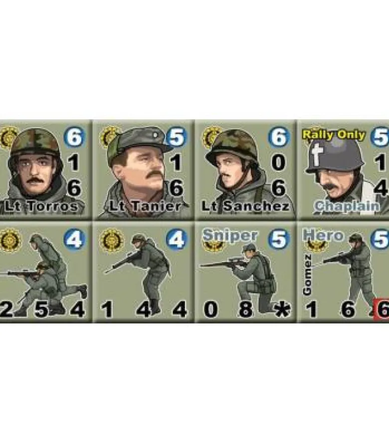 Heroes of the Falklands (Inglés)