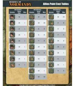 Lock'N Load Tactical: Battle Generator (Revision v2.1) (Inglés)