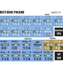 Next War: Poland (2nd Edition) (Inglés)