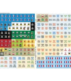 Paper Wars 92: Pitt's War (Inglés)