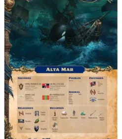Pathfinder (2ª Edición): Guía del Mundo de los Presagios Perdidos