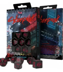 Q-Workshop: Cyberpunk Red (Blood Over Chrome)