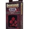 Q-Workshop: Pathfinder - Wrath of the Righteous