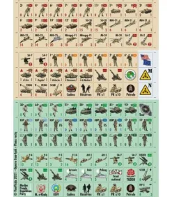 Vae Victis 159: Une Décennie dans les Tranchées: Guerre Iran-Irak 1980-1988 (Francés)